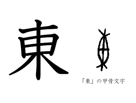 漢字コラム２「東」―日は木の間から昇ってくる？