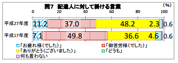 kokugo_kekka2-1.GIF