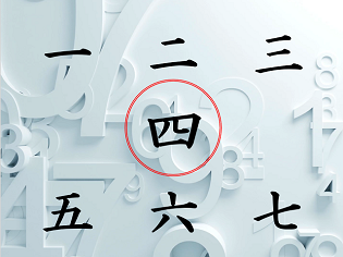 やっぱり漢字が好き。３　なぜ“４”は「四」と書くのか？（中）