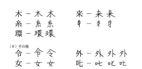 常用漢字表 字体についての解説に記載されている印刷字体と手書き字体のデザイン差の具体例