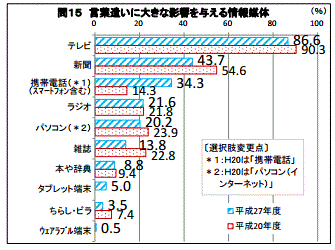 121figure2.GIF