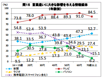 121figure3.GIF