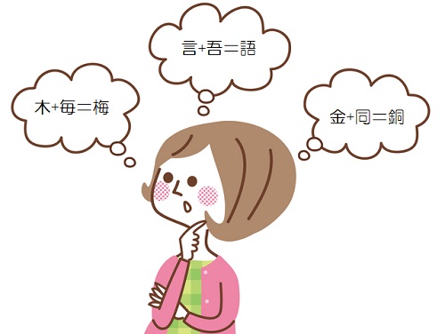 あつじ所長の漢字漫談2漢字は「形声」が7割。