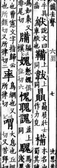 発音引きの字典である『広韻』に記された「贔」の説明
