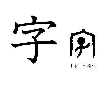 漢字コラム４ 「文」を産み、「字」を育てる