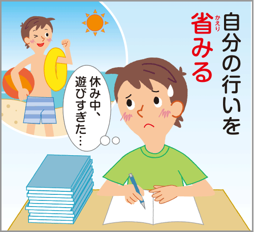 「顧みる」「省みる」それぞれ何を振り返る？