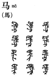 「馬」の甲骨文