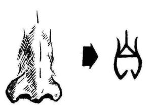 あつじ所長の漢字漫談１６ イヌがクンクンとにおいをかぐことからできた漢字 コラム 日常に 学び をプラス 漢字カフェ