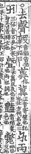 『龍龕手鏡』という字書に記された「卍」の説明
