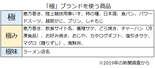 と た 柿 漢字 似