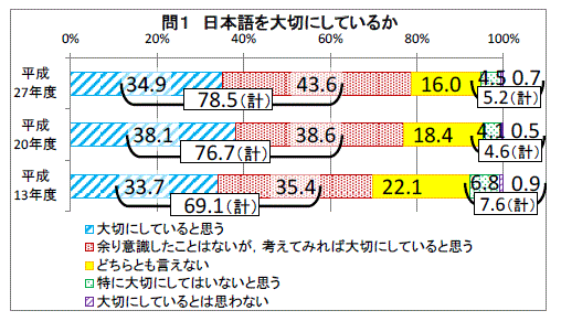 bunka01figure1.GIF