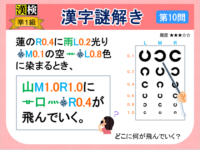 漢検準１級配当漢字をなぞ解きで学ぼう！第10問