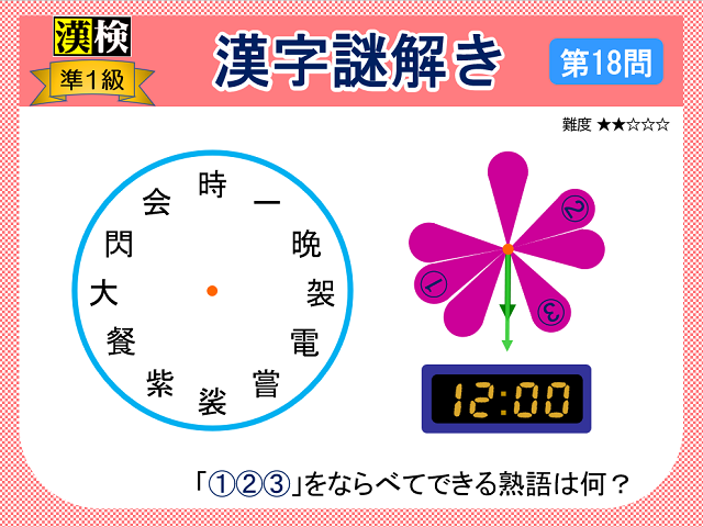 漢検準１級配当漢字をなぞ解きで学ぼう！第18問