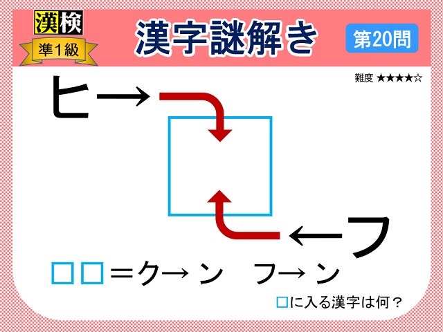 漢検準１級配当漢字をなぞ解きで学ぼう！第20問