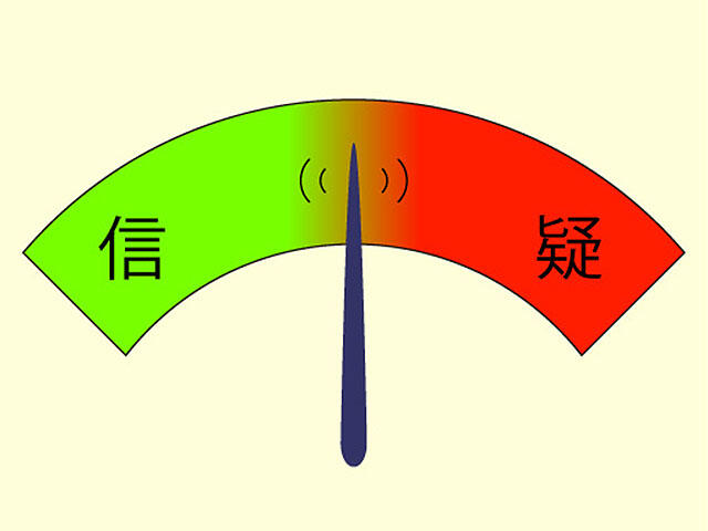 四字熟語根掘り葉掘り77：「半信半疑」の２つの用法