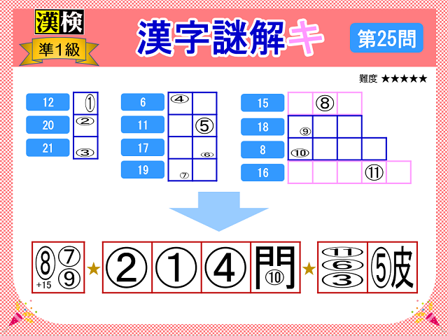 漢検準１級配当漢字をなぞ解きで学ぼう！第25問