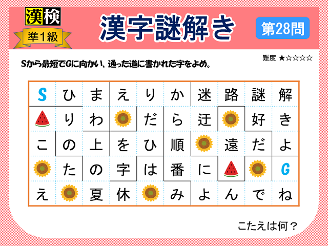 漢検準１級配当漢字をなぞ解きで学ぼう！第28問