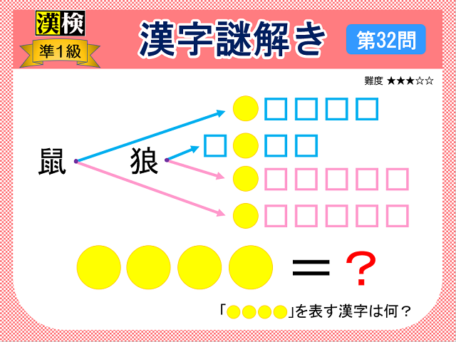 漢検準１級配当漢字をなぞ解きで学ぼう！第32問