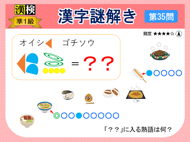 漢検準１級配当漢字をなぞ解きで学ぼう！第35問