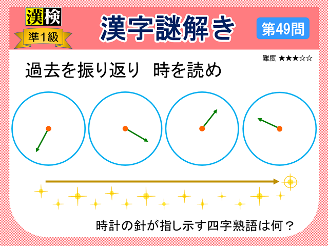 漢検準１級配当漢字をなぞ解きで学ぼう！第49問