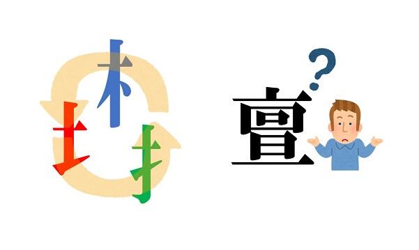 新聞漢字あれこれ126　「壇・檀・擅」　誤用から正用へ〝昇格〟も