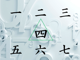 やっぱり漢字が好き。４　なぜ“４”は「四」と書くのか？（下）