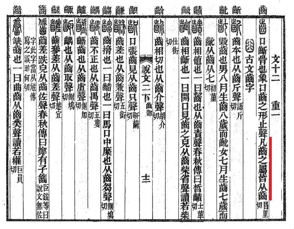 図1（説文解字、歯部）